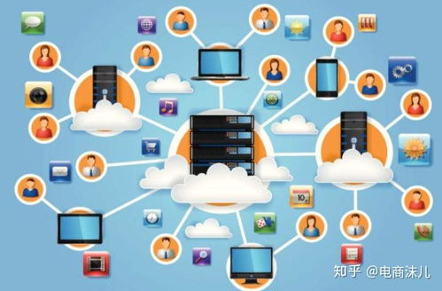 新手淘寶店鋪代理運營指南